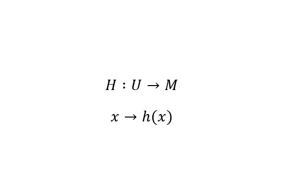 Representación matemática de la función hash.