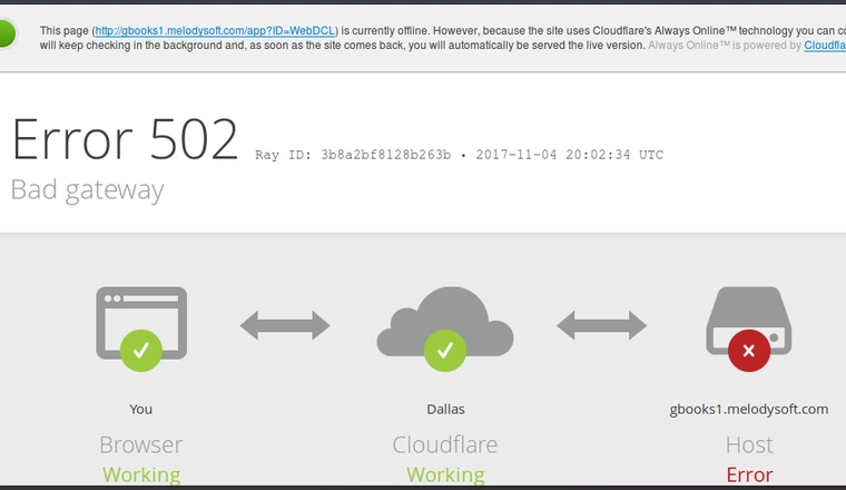 Error 502 de Cloudflare.