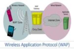 Qué es WAP (Wireless Application Protocol): ¿cómo funciona y para qué sirve?