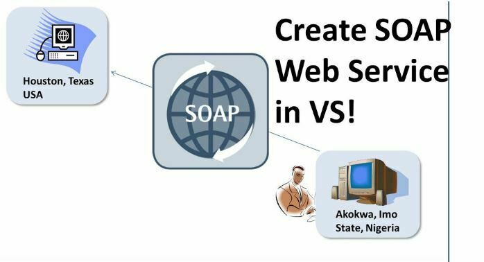 ¿Qué es SOAP (Simple Object Access Protocol): cómo funciona y para qué sirve?