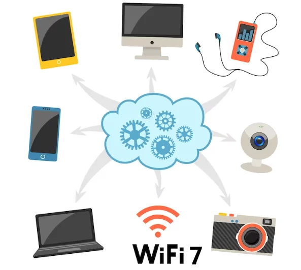 ¿Qué es WiFi 7? ¿Cómo funciona y para qué sirve?