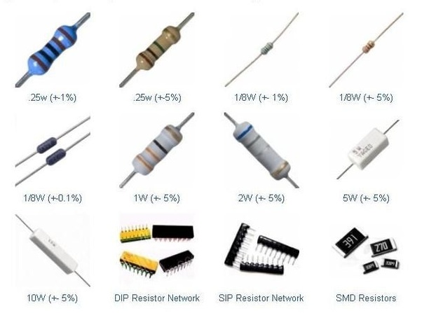 Tipos de resistores