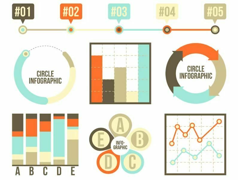 Tablas Ilustrativas: Ejemplos y Características de este Elemento Gráfico